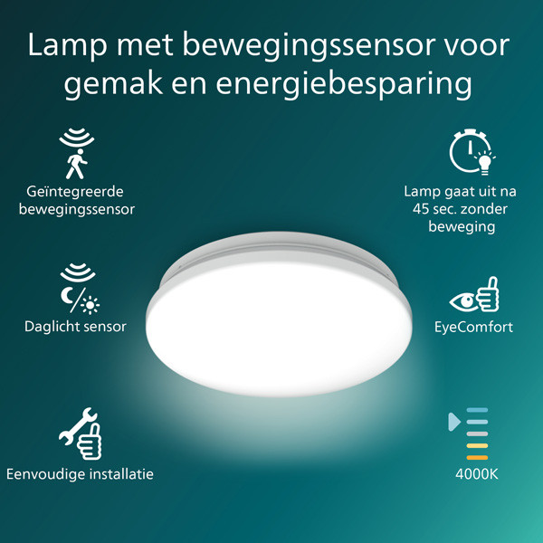 Philips Plafondlamp Acuna - Warm Wit - 24,5cm - 12W - met Sensor